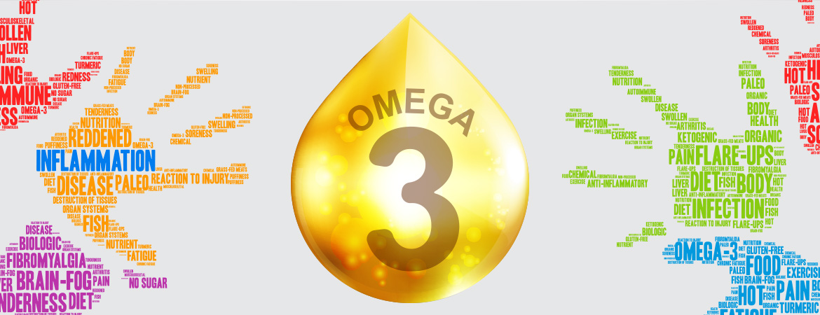 Understanding how omega-3 dampens inflammatory reactions